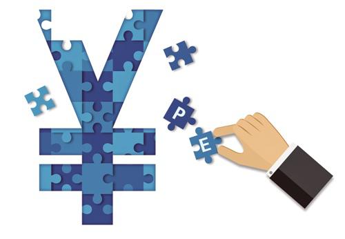 洗碗機(jī)報(bào)價(jià)